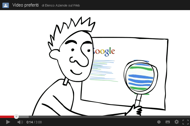 Conoscere Google
